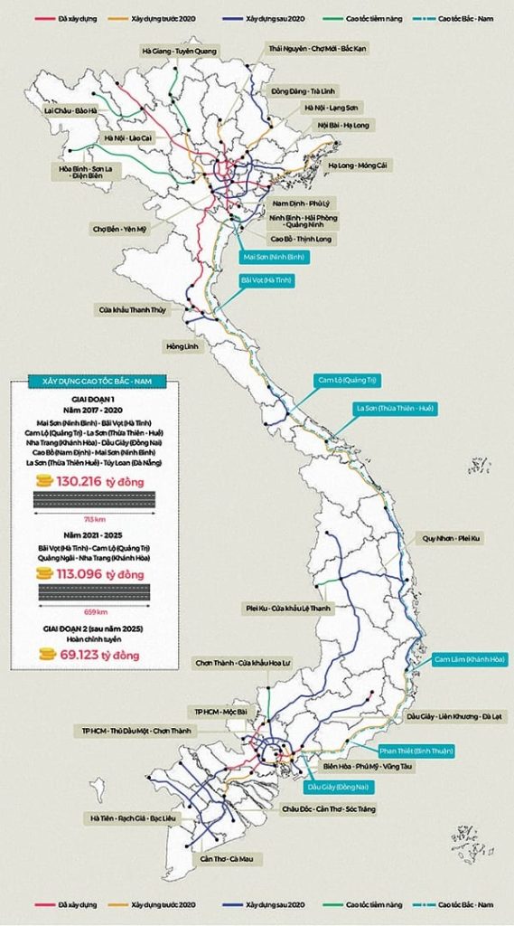 高速规划 VIET NAM