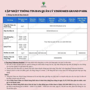 Vinhomes Grand Park | Cập Nhật Kênh Liên Hệ Ban Quản Lý Mới Nhất Từ 25/07/2025 1 Những thay đổi quan trọng cư dân Vinhomes Grand Park áp dụng từ 25/07/2025