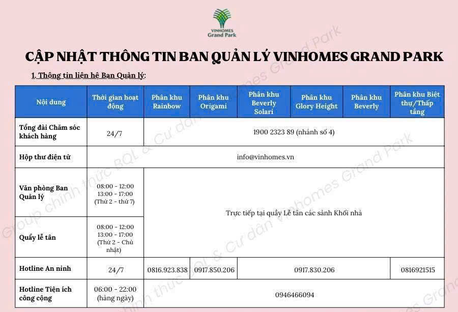 Vinhomes Grand Park | Cập Nhật Kênh Liên Hệ Ban Quản Lý Mới Nhất Từ 25/07/2025